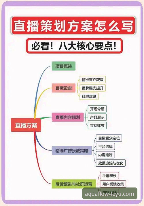 乐鱼体育赛事直播平台必备的5大核心功能与使用技巧