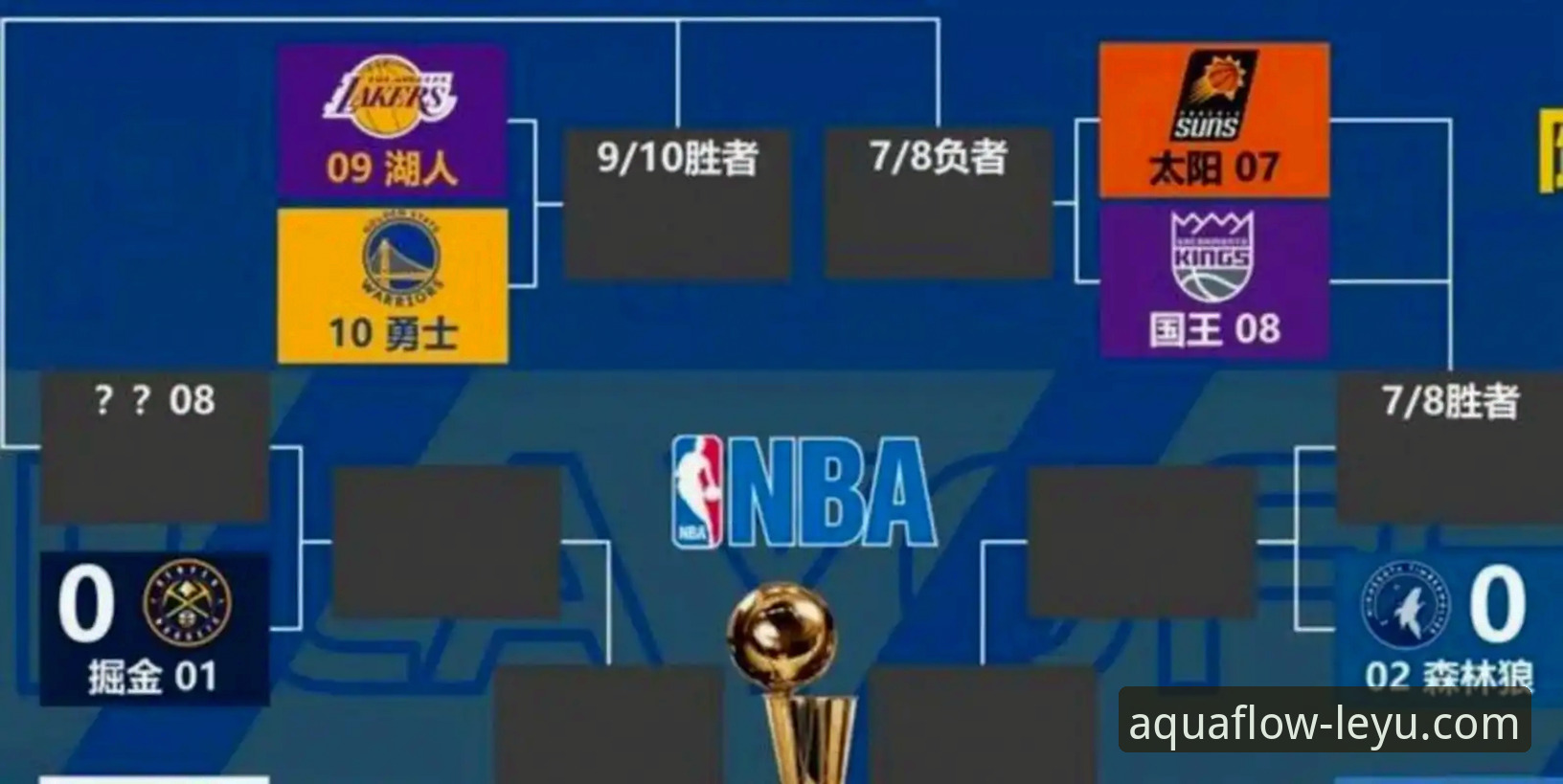 湖人锁定季后赛席位详解：智慧观赛新体验下的历史性突破
