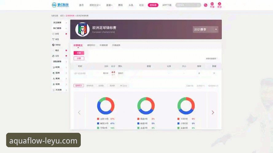 乐鱼体育赛事直播平台攻略最新动态：新手从零到精通的全流程指南